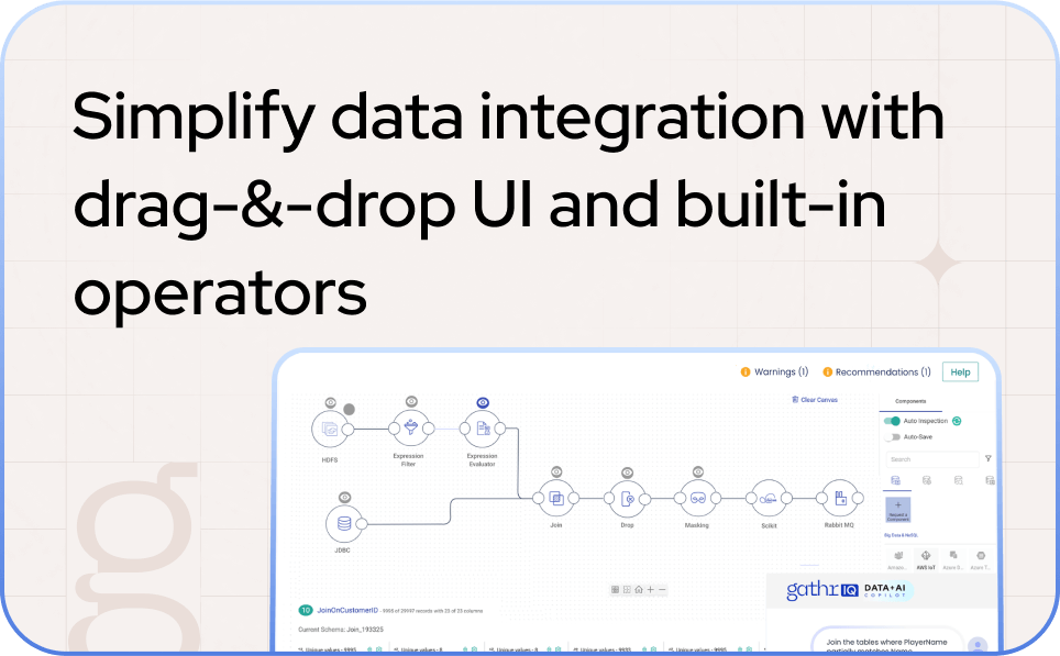 Data integration