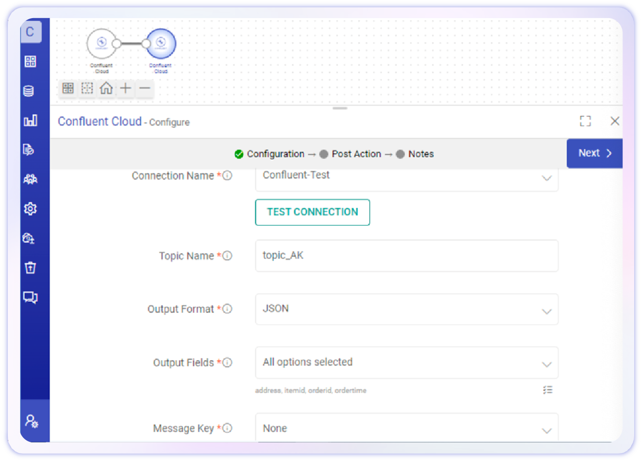 Emit Data to a Confluent Topic