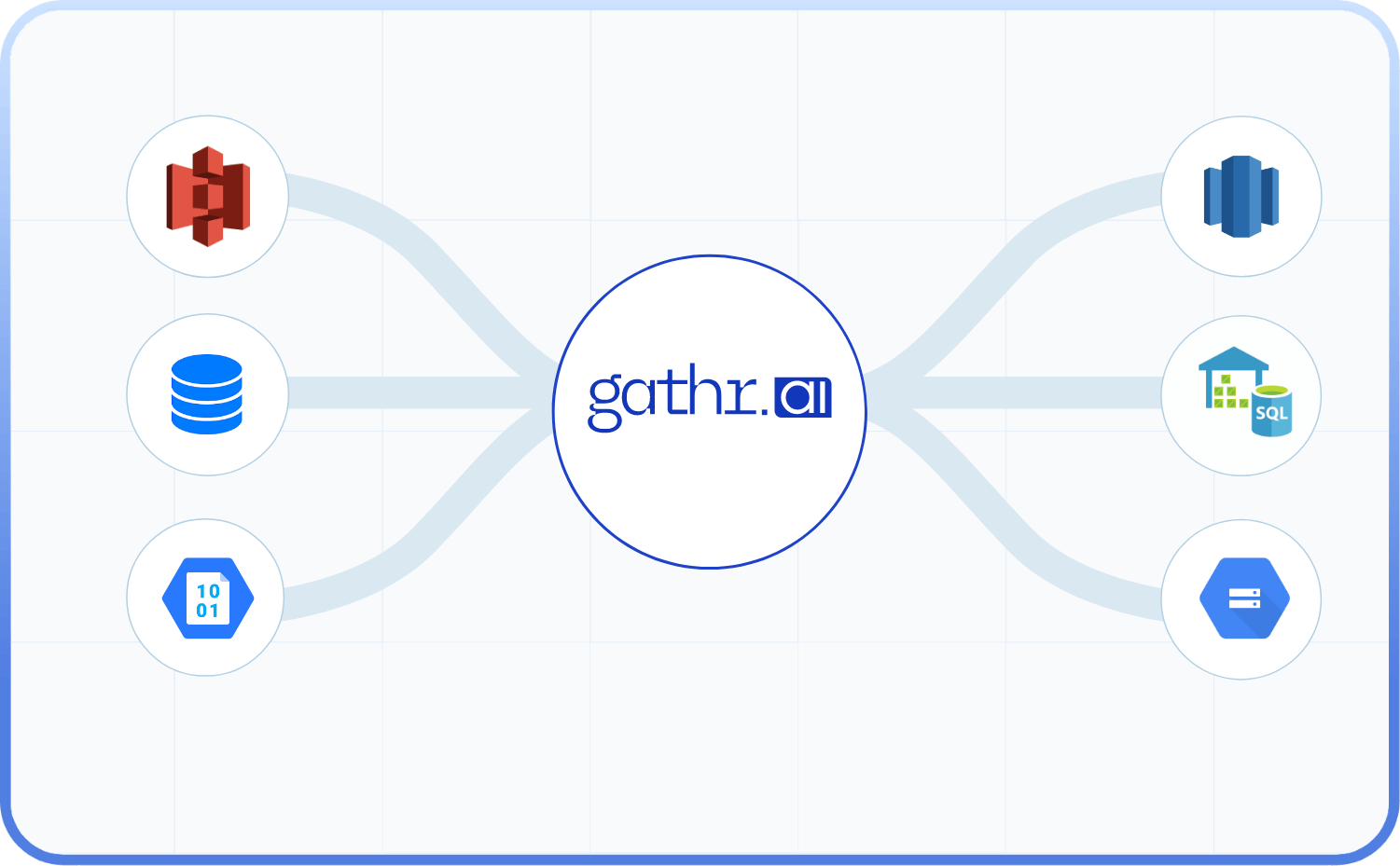 Top 6 considerations for a real-time analytics platform