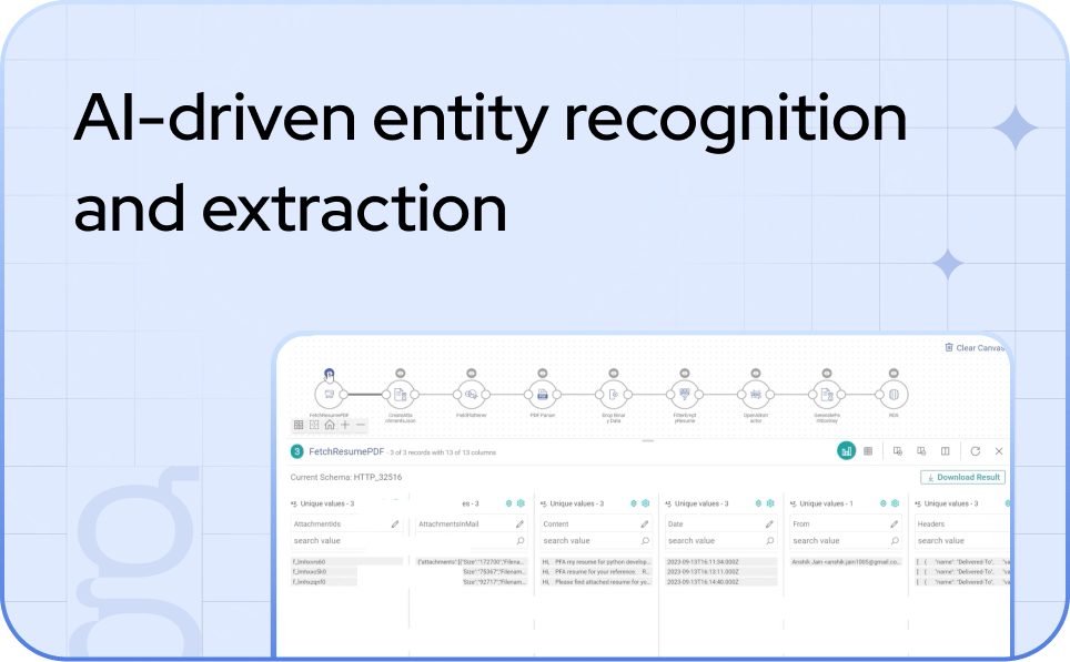 AI-driven entity recognition and extraction