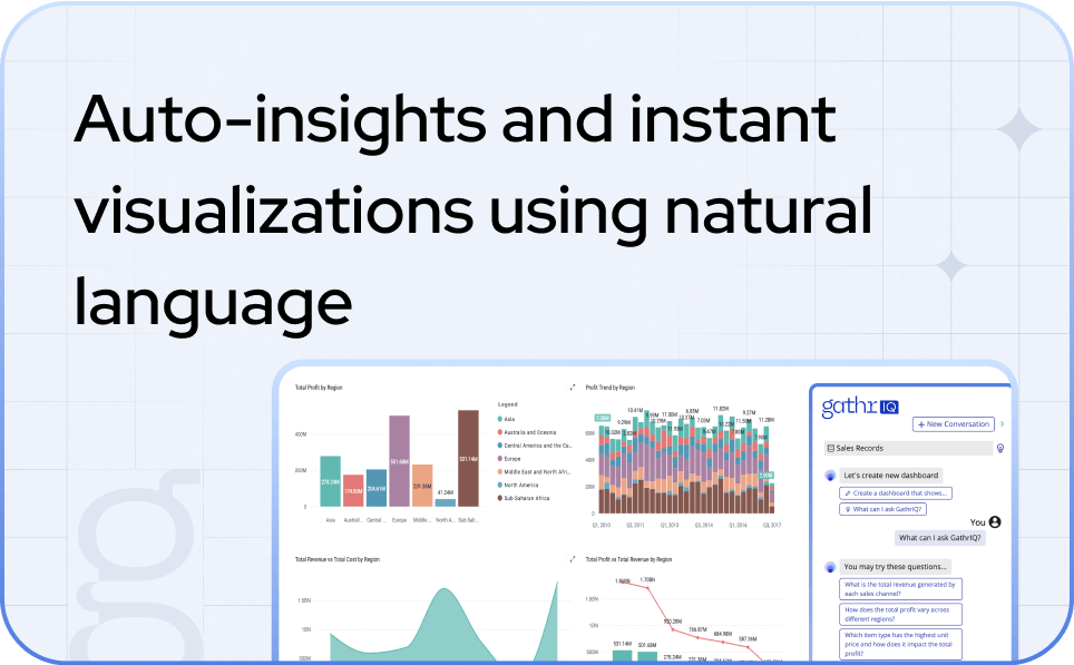 Auto-insights and instant visualizations using natural language