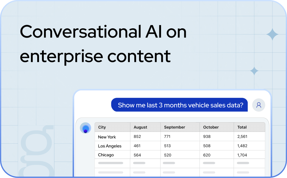 Conversational AI on enterprise content