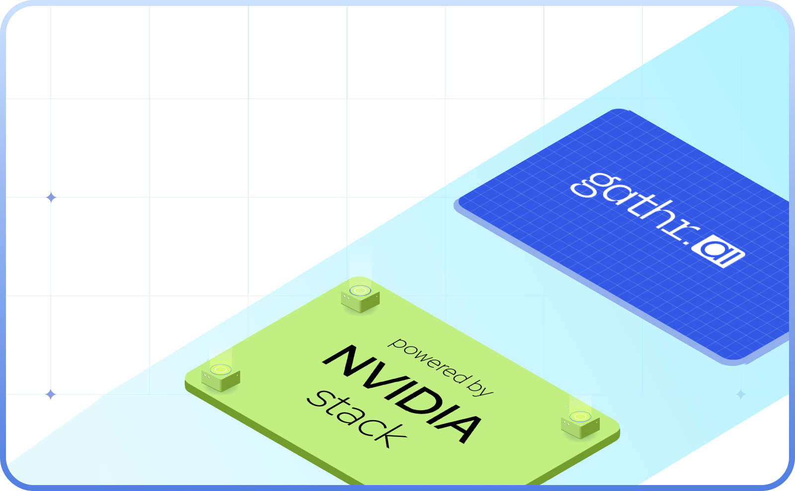 Powering faster, smarter AI outcomes with Gathr.ai and NVIDIA RAPIDS